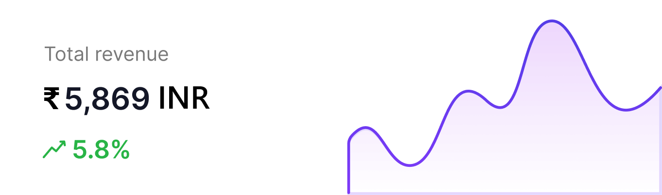 ShopMate revenue